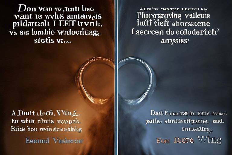 Right Wing vs. Left Wing - A Philosophical Analysis